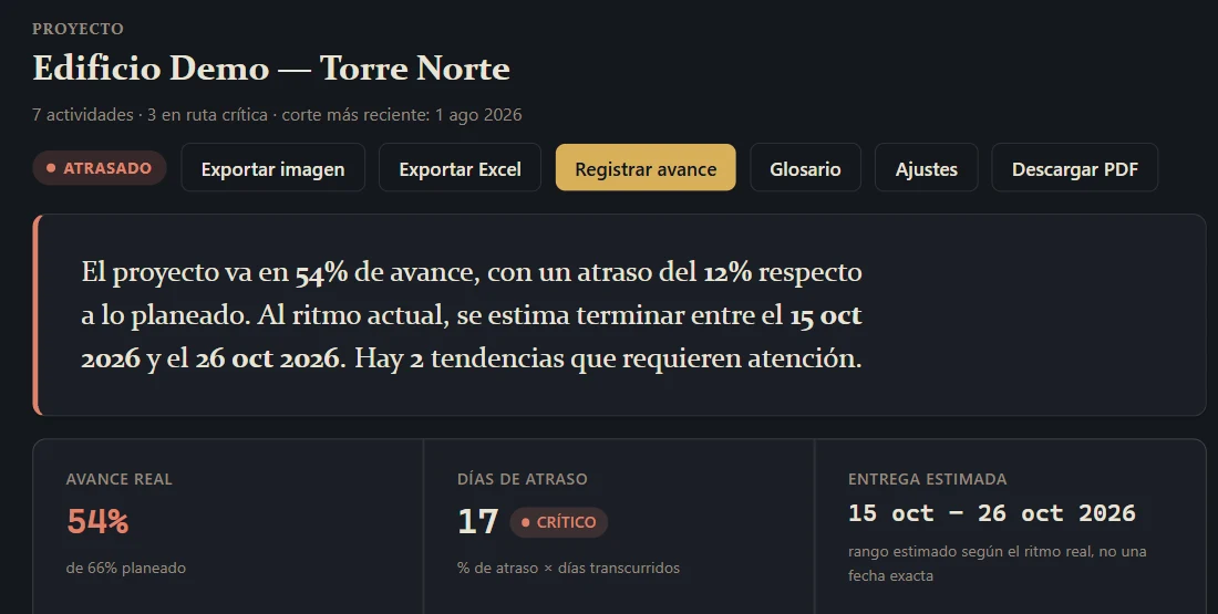 Seshat Control: resumen de la obra demo Torre Norte con avance real, días de atraso y entrega estimada